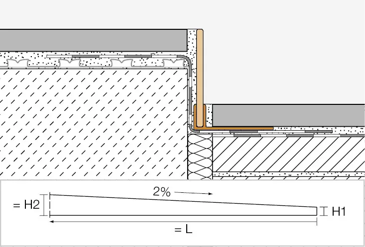 85ced97c6e8f5d2466c493c35e7da189