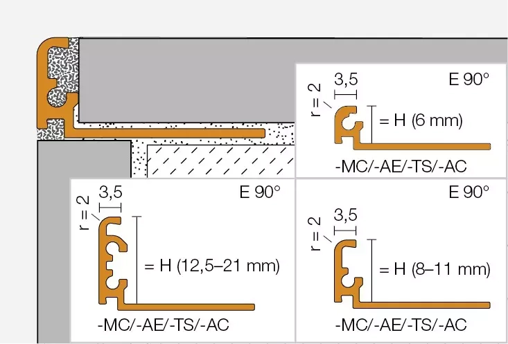 a529e8fd04ec0a7de5dc06652a82d258