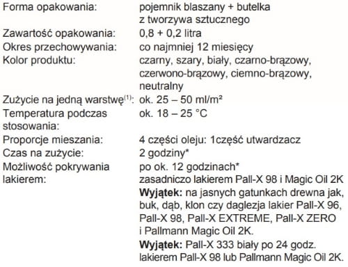 Pallmann Pall-X 333c Wodnoszary 0,2l |  Dwuskładnikowy olej podkładowy