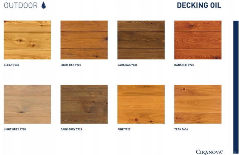 Olej Do Tarasów 0.1L Decking Oil  Clear  7630