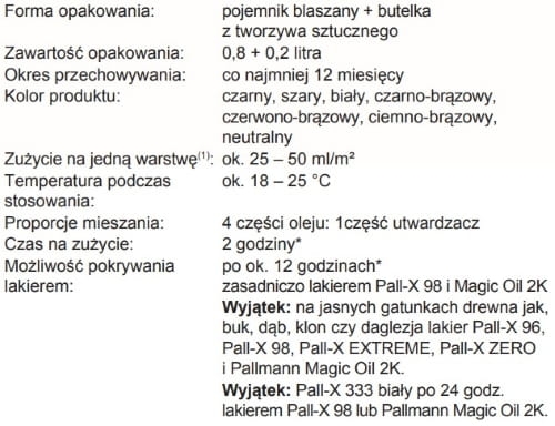 Pallmann Pall-X 333c El.Orzech 0,02 L |  Dwuskładnikowy olej podkładowy