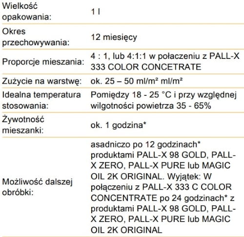 Pallmann Pall-X 333 Stylish Chestn0,2l  | Dwuskładnikowy olej podkładowy