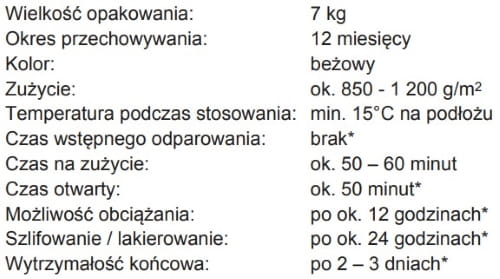 Pallmann P8 10 kg | Dwuskładnikowy klej  poliuretanowy