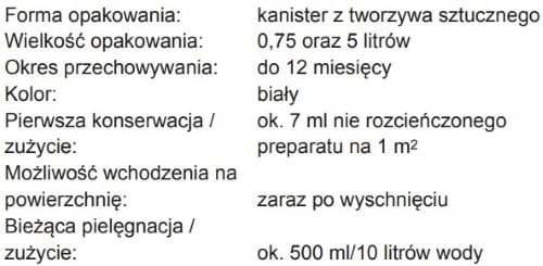 Pallmann Magic Oil Care 1,5 l Emulsja pielęgnująca
