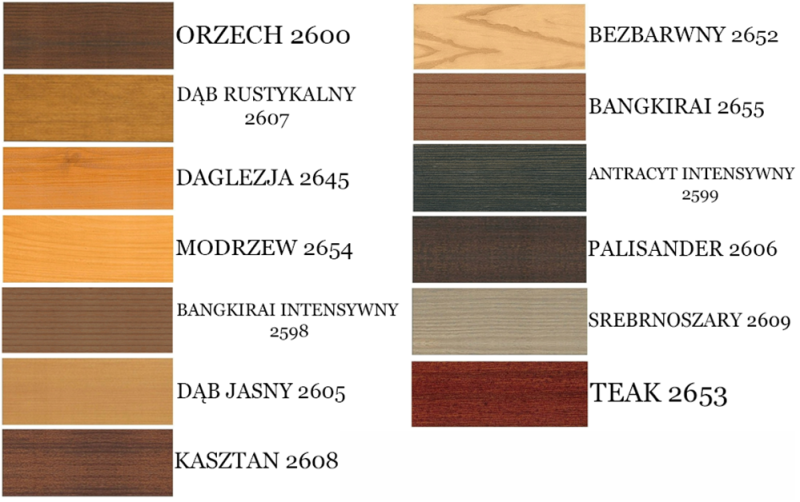 Remmers Olej do drewna tarasu 5L KOLORY